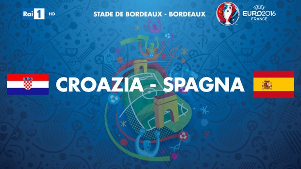 Croazia-Spagna, euro 2016