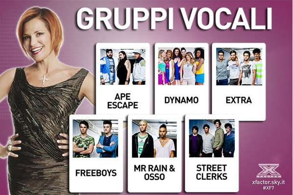 Categoria Gruppi Vocali Simona Ventura