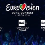 Eurovision song contest 2018