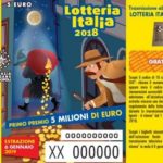 I soliti ignoti Lotteria auditel