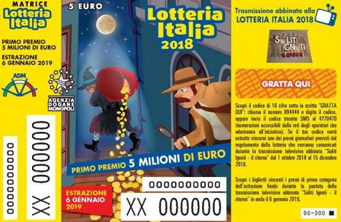 I soliti ignoti Lotteria auditel