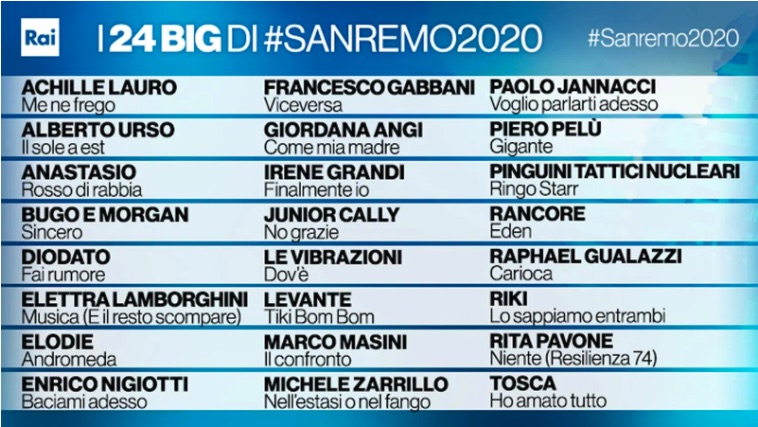 Festival di Sanremo 2020 Big in gara