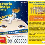 I soliti ignoti Lotteria Italia