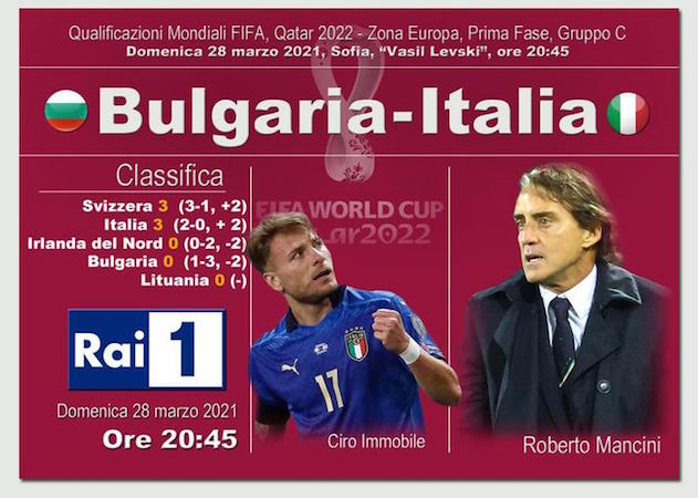 Bulgaria-Italia Rai Uno