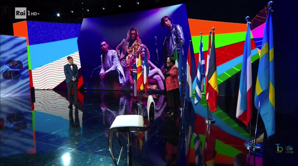 Eurovision song contest finale ascolti tv rai uno