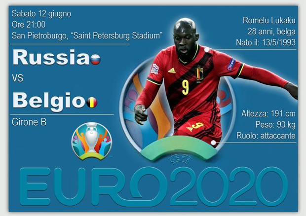 Belgio-Russia Euro 2020 Rai Uno