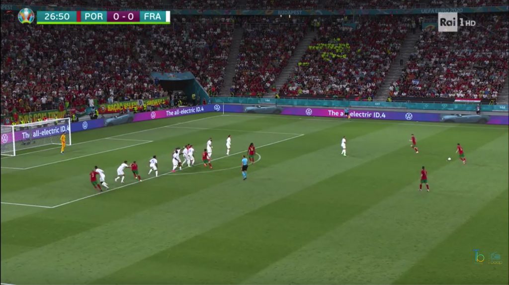 Portogallo Francia Euro 2020 ascolti tv rai uno