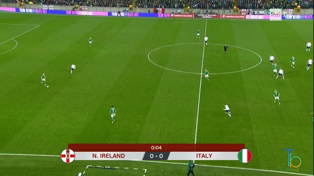 Irlanda del Nord - Italia ascolti tv rai uno